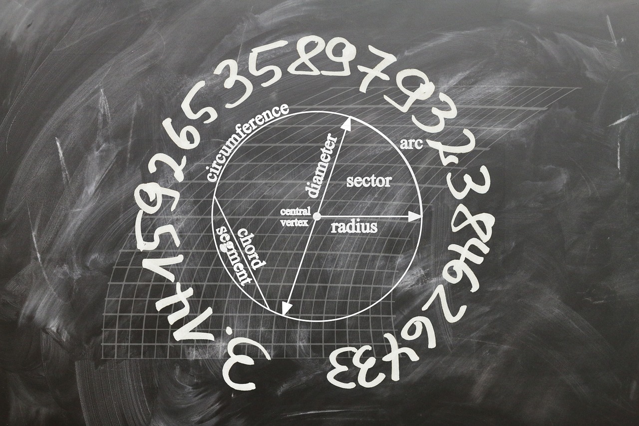 Przygotowanie do matury z matematyki
